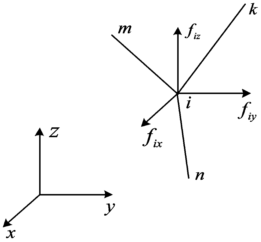 An electromechanical integrated manufacturing method for a framed antenna wire net