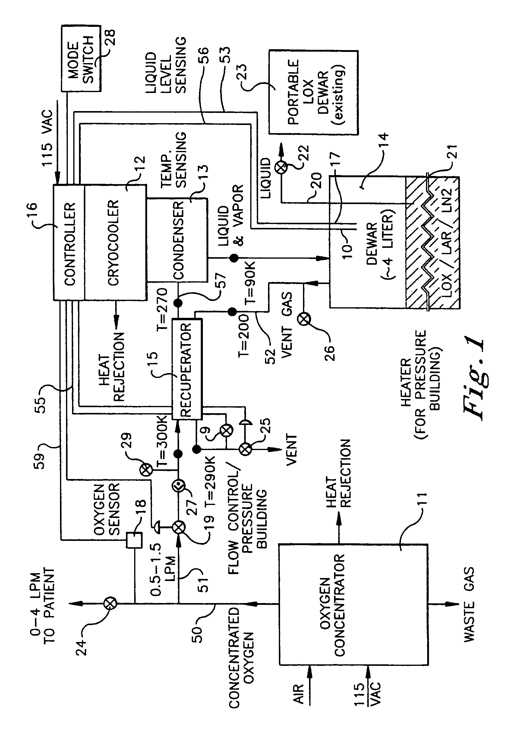 Methods and apparatus to generate liquid ambulatory oxygen from an oxygen concentrator