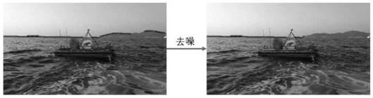 High-robustness sea-sky-line extraction method based on photoelectric sensor