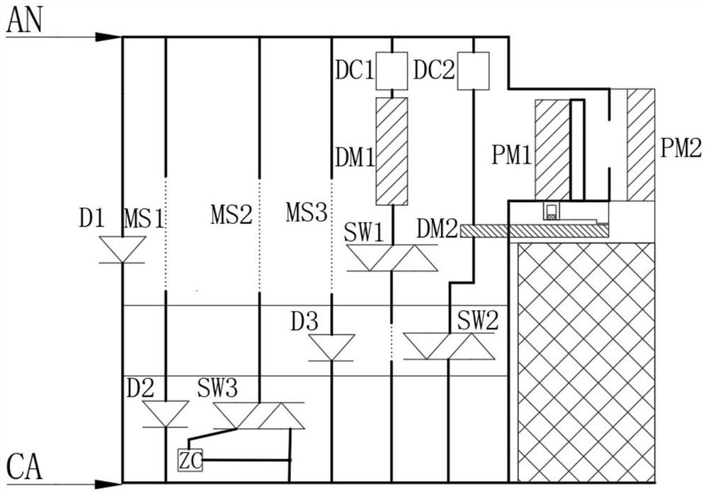 An integrated control switch for controlling a solenoid valve linked with a gas detector