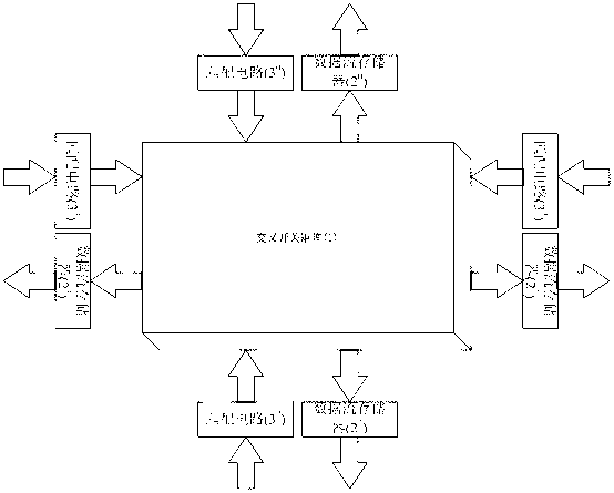 Data communication circuit arranged among a plurality of processors and adopting data driving mechanism