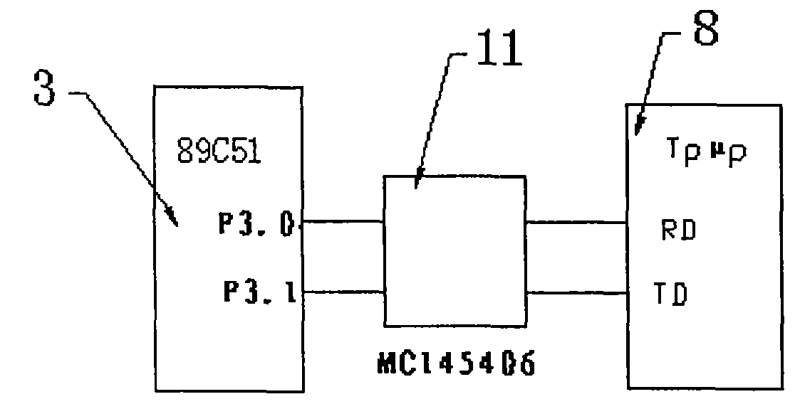 Automatic charging discharging controller for accumulator