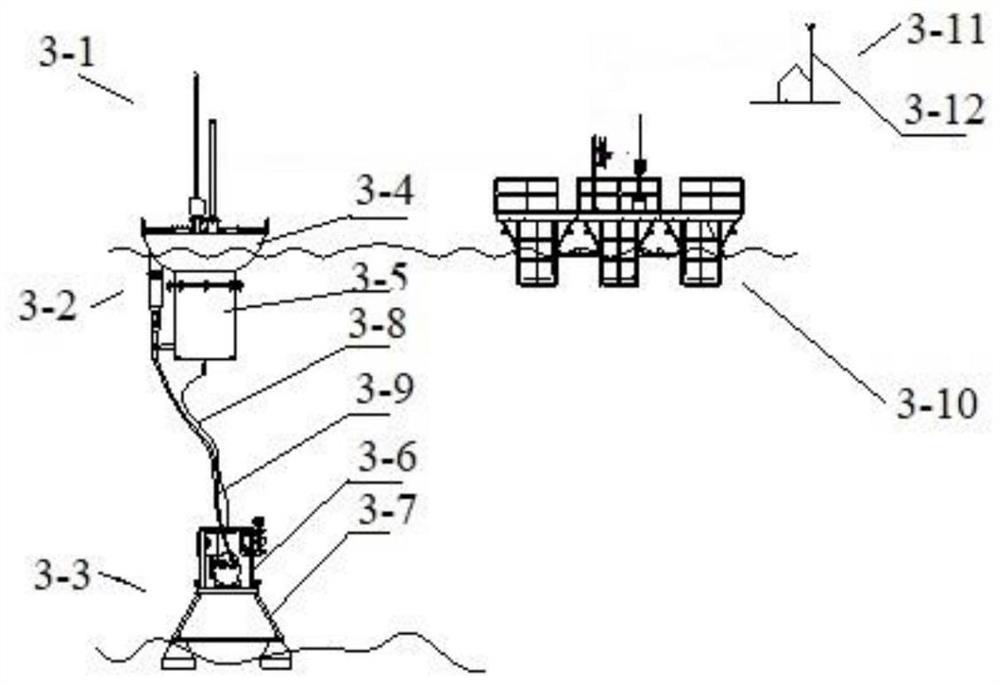 Seabed in-situ monitoring buoy system, seabed in-situ monitoring system and seabed in-situ monitoring method