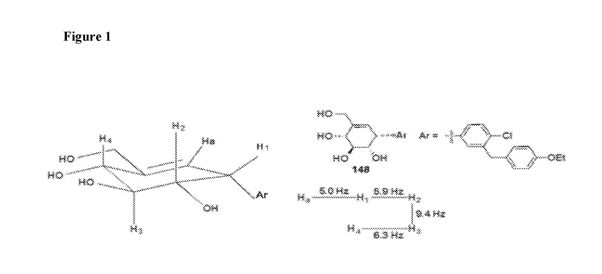 Novel compounds for treating diabetes