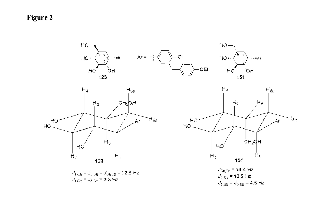 Novel compounds for treating diabetes