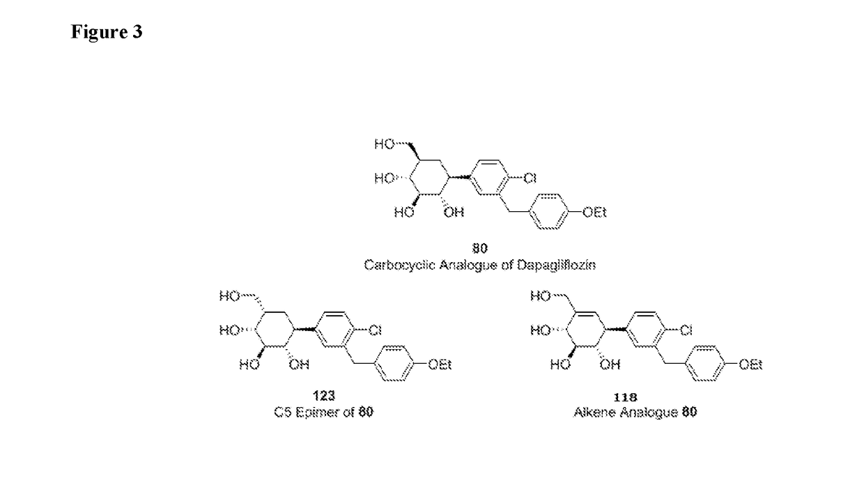 Novel compounds for treating diabetes