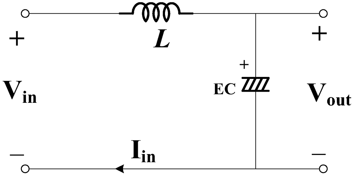 Voltage surge protection device and method for PFC circuit in frequency conversion household appliances