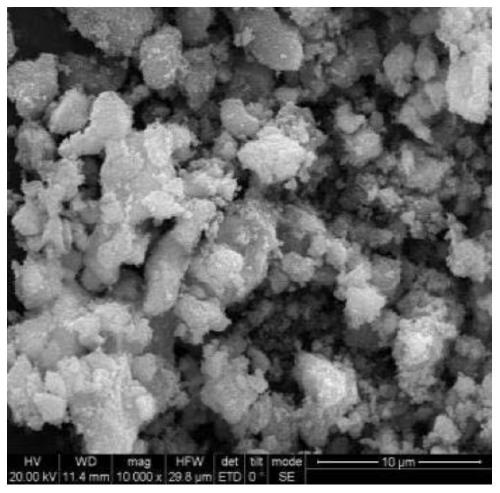 Preparation method and application of lanthanum-loaded magnetic hydrothermal biochar adsorbent