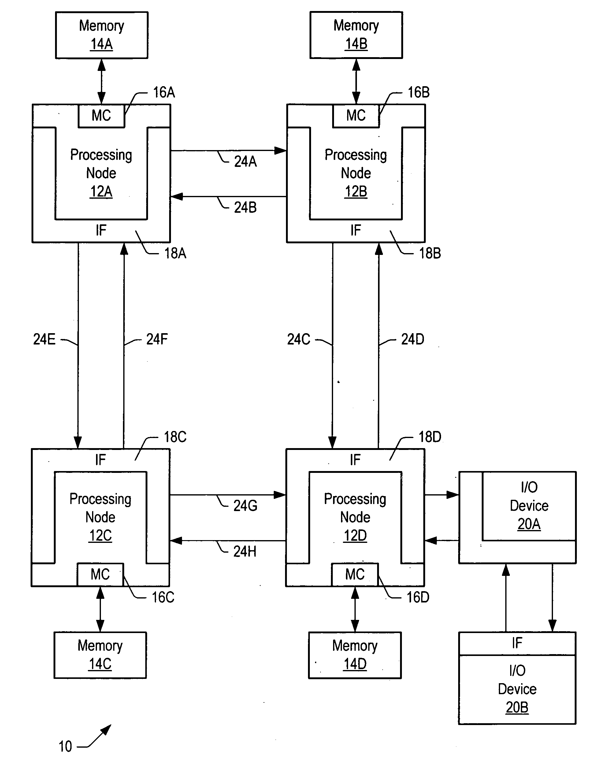 System and method for limiting processor performance