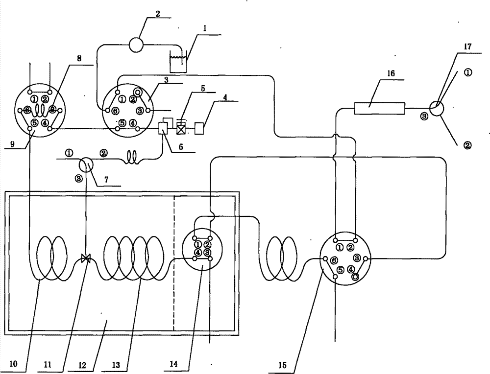 Gas phase-liquid phase on-line combined dioxin sample purification device