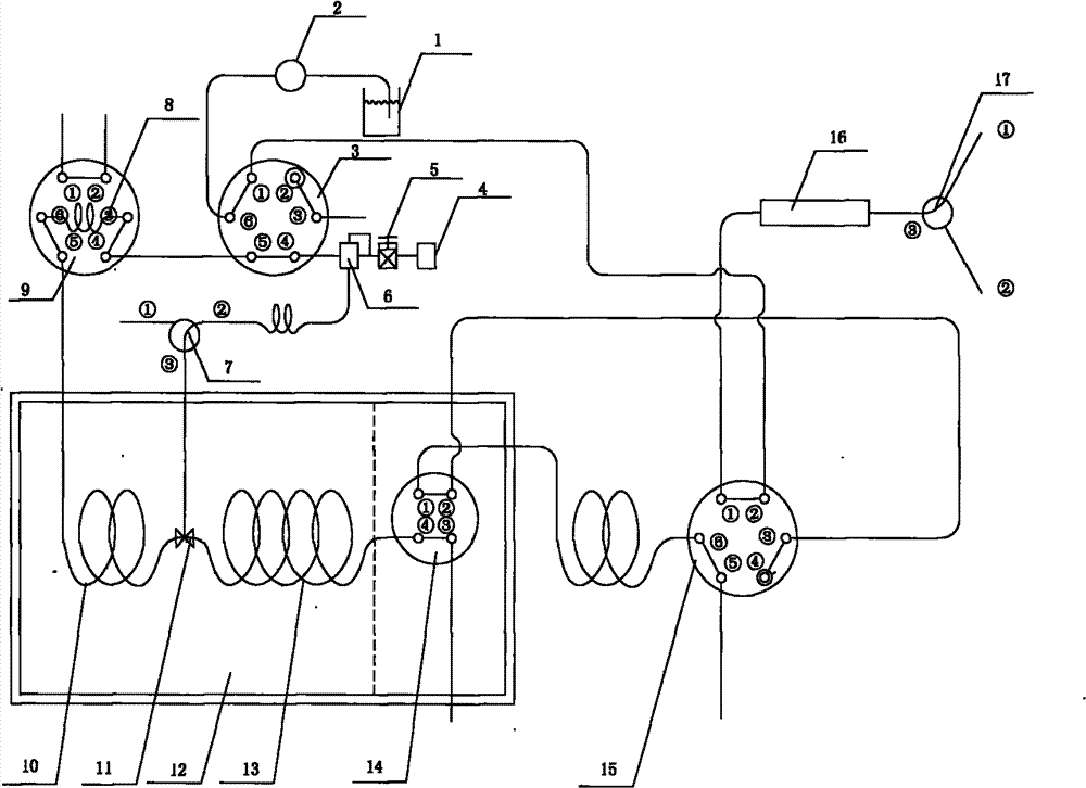 Gas phase-liquid phase on-line combined dioxin sample purification device