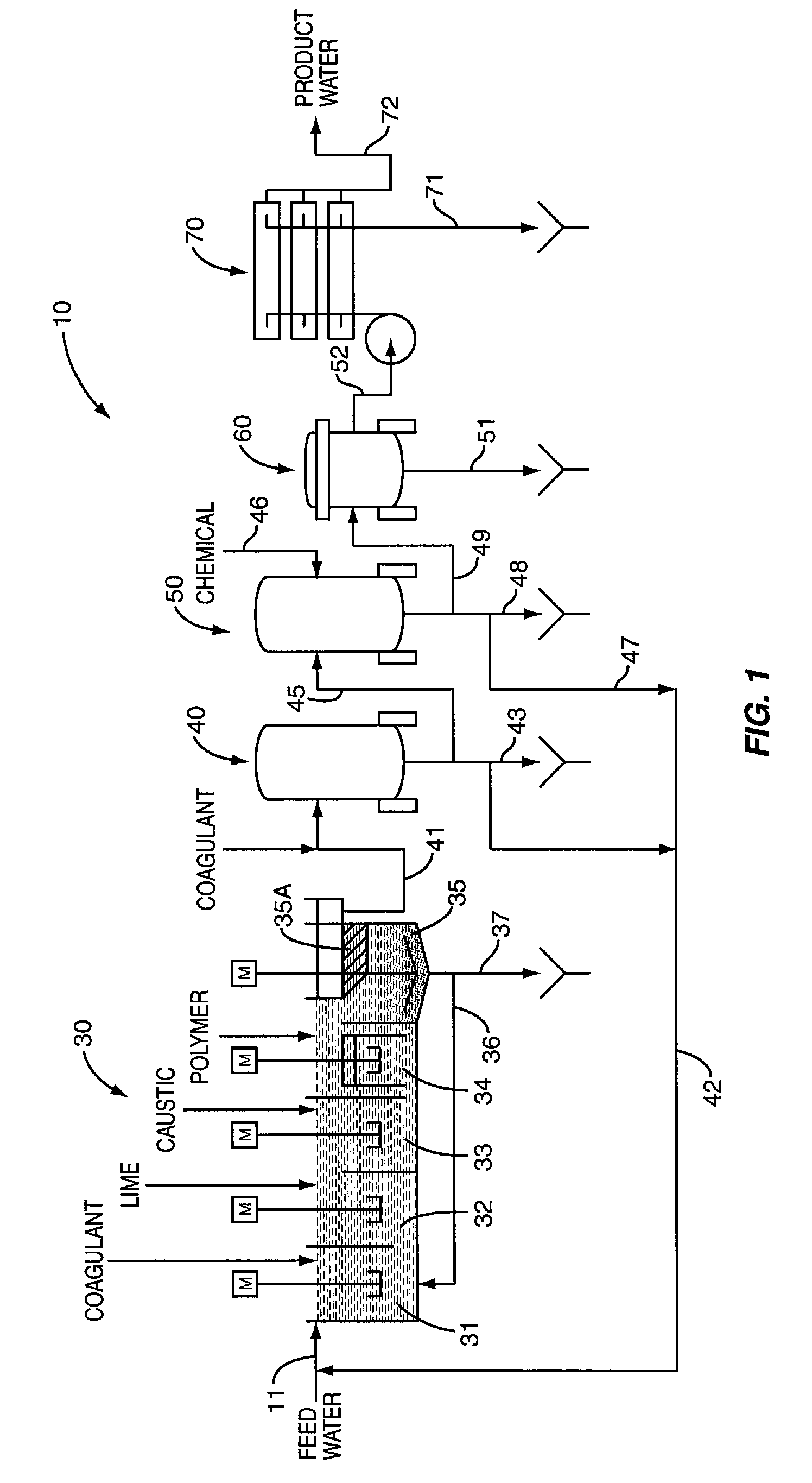 Method for Treating Wastewater or Produced Water