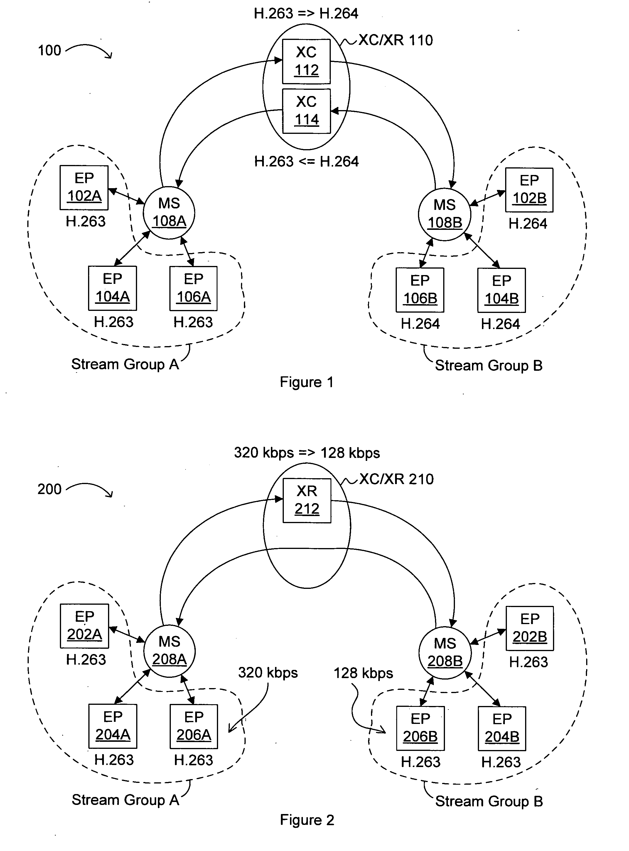 Method and apparatus for transcoding and transrating in distributed video systems