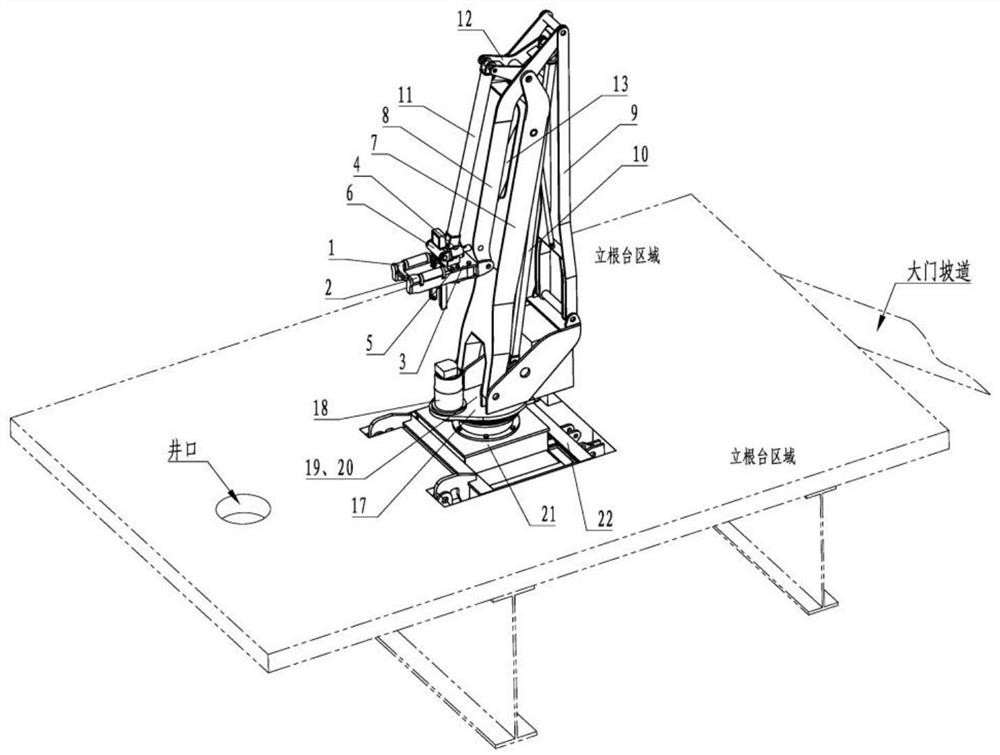 A flip-type drill floor manipulator