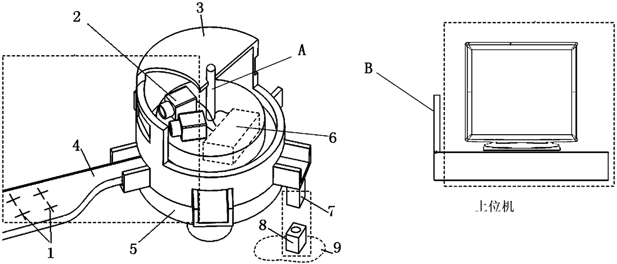 Servo real-time measuring device used for rotating blade full-field dynamic deformation and servo real-time measuring method used for rotating blade full-field dynamic deformation