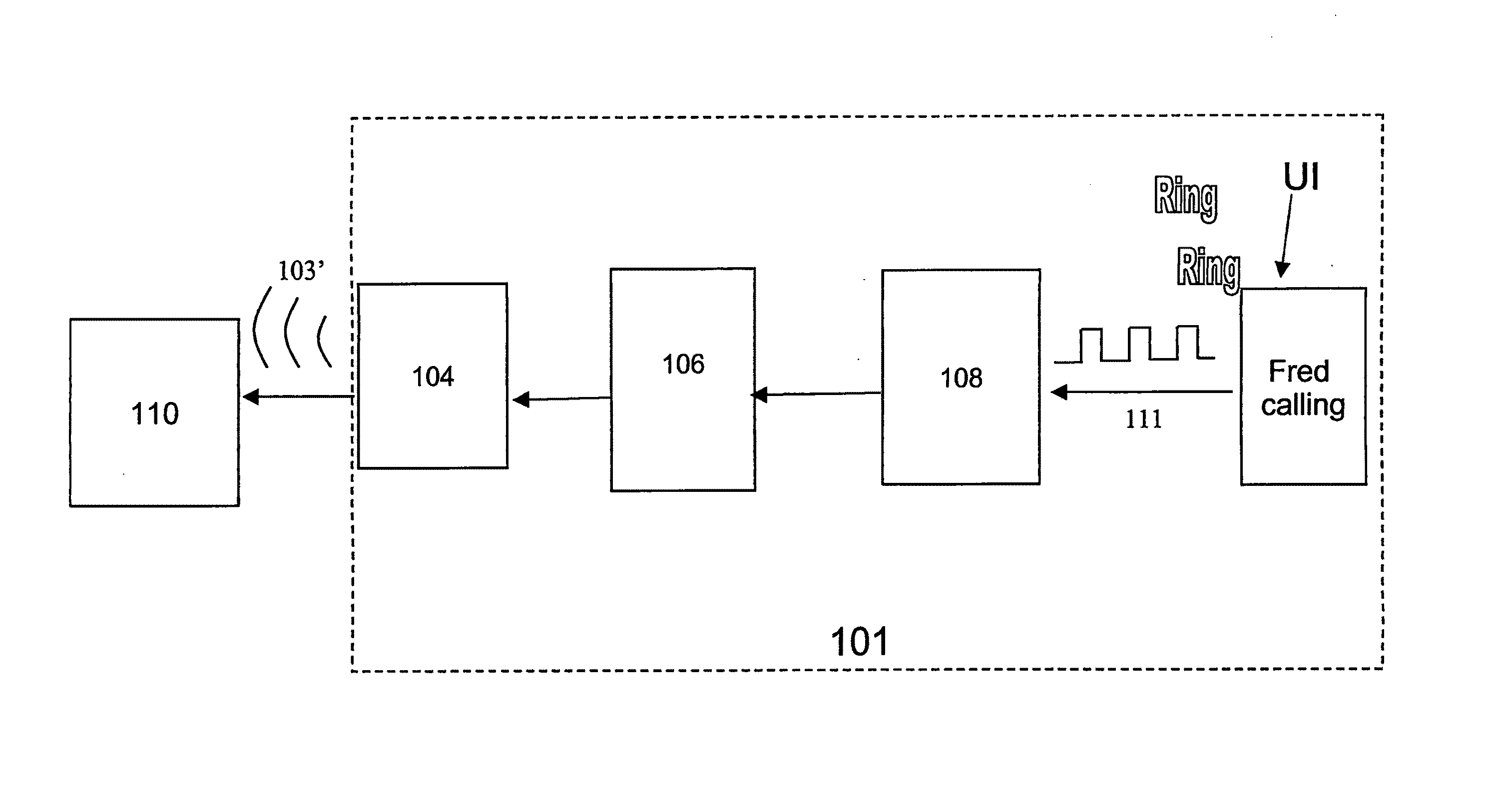 Apparatus for Detecting Body Condition