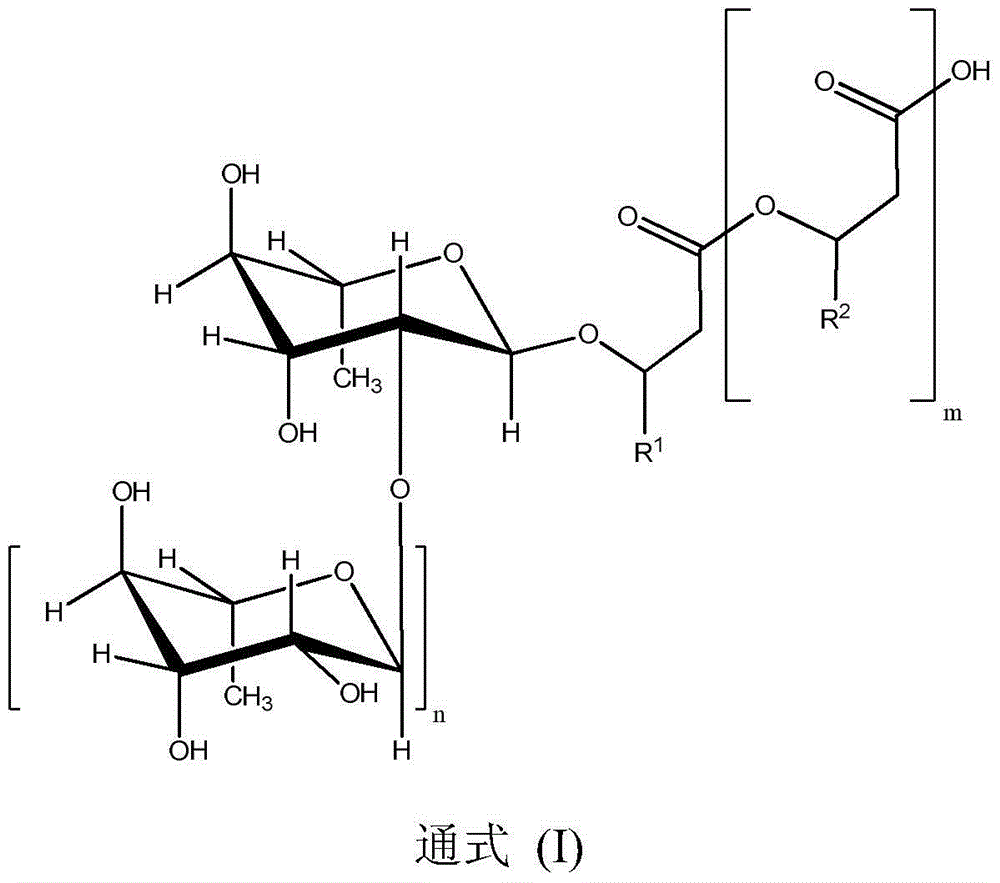 Mixture composition comprising rhamnolipids