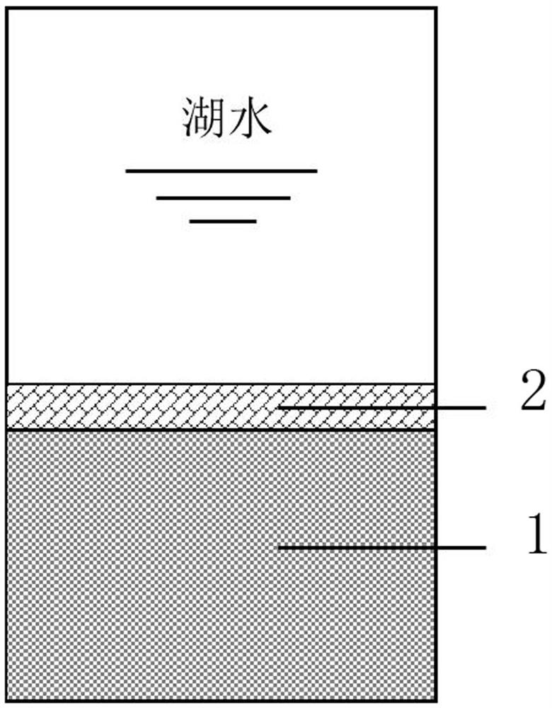 Aluminum-zirconium modified zeolite, preparation method and method for controlling release of nitrogen and phosphorus in polluted bottom mud