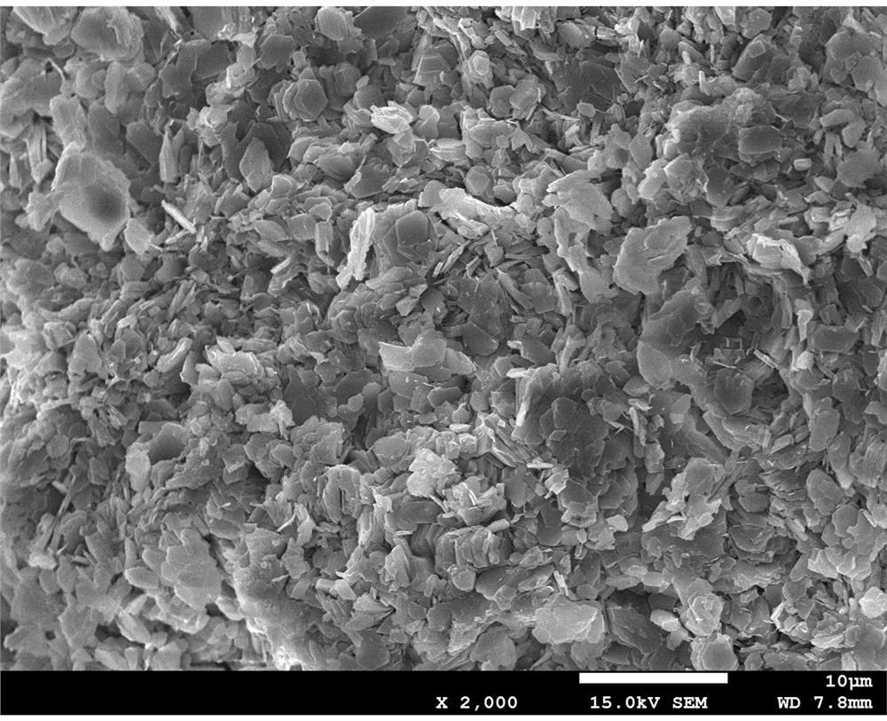 Aluminum-zirconium modified zeolite, preparation method and method for controlling release of nitrogen and phosphorus in polluted bottom mud