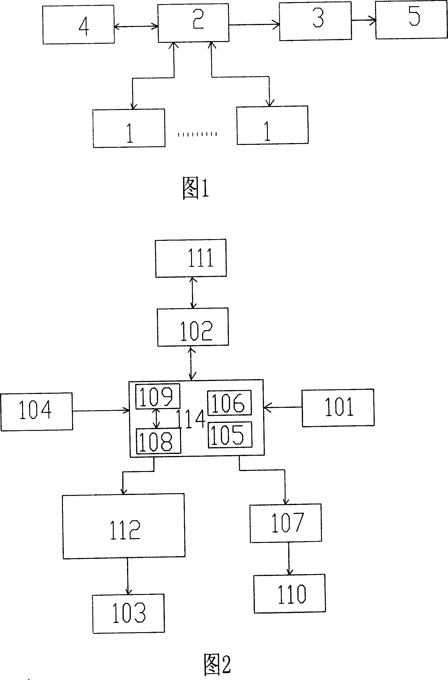 Vehicular phone device and seamless automatic conversion system and method with the mobile phone