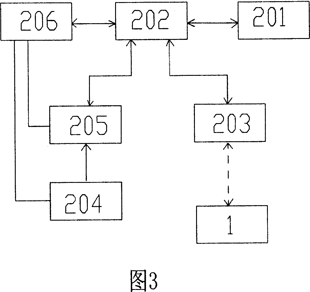 Vehicular phone device and seamless automatic conversion system and method with the mobile phone