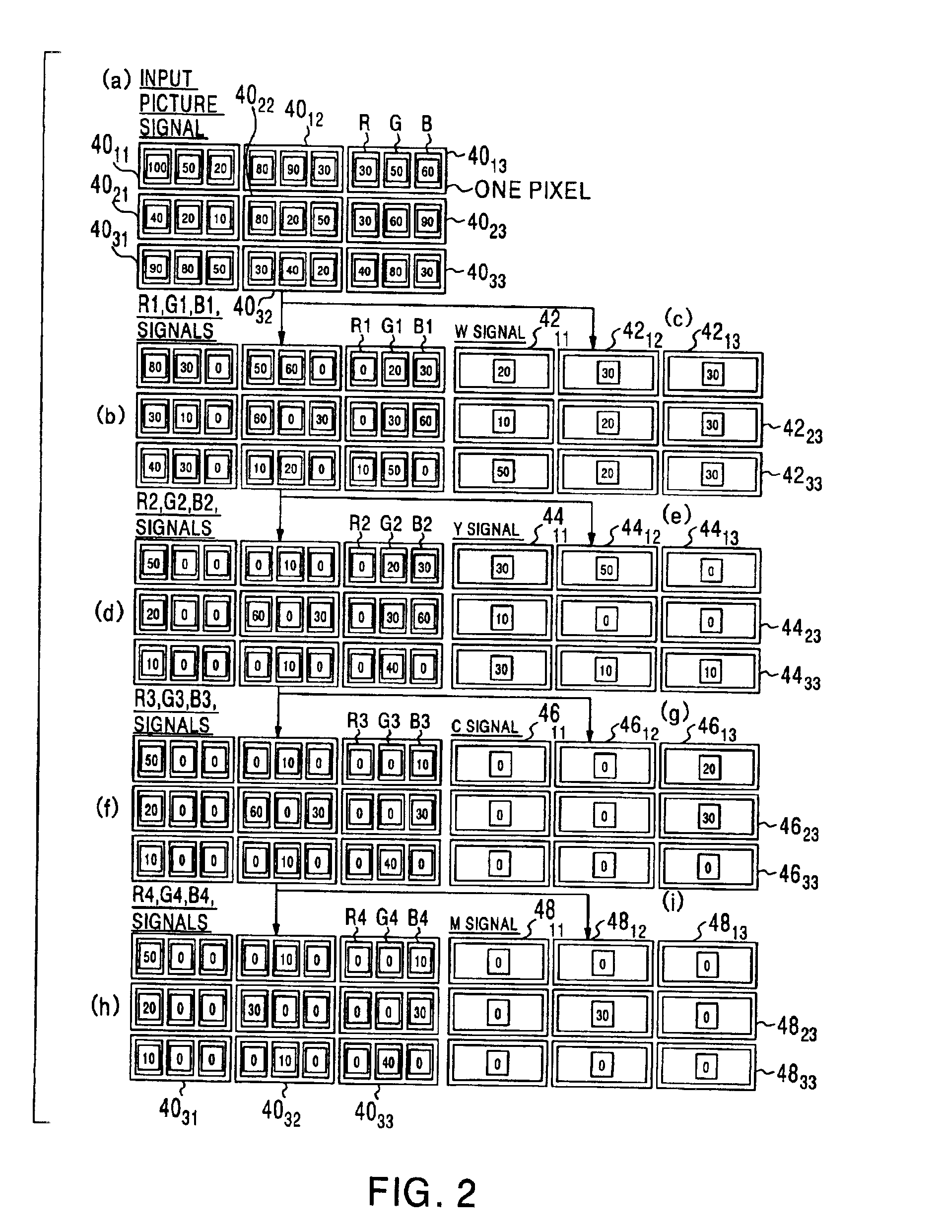 Field-sequential color display unit and display method