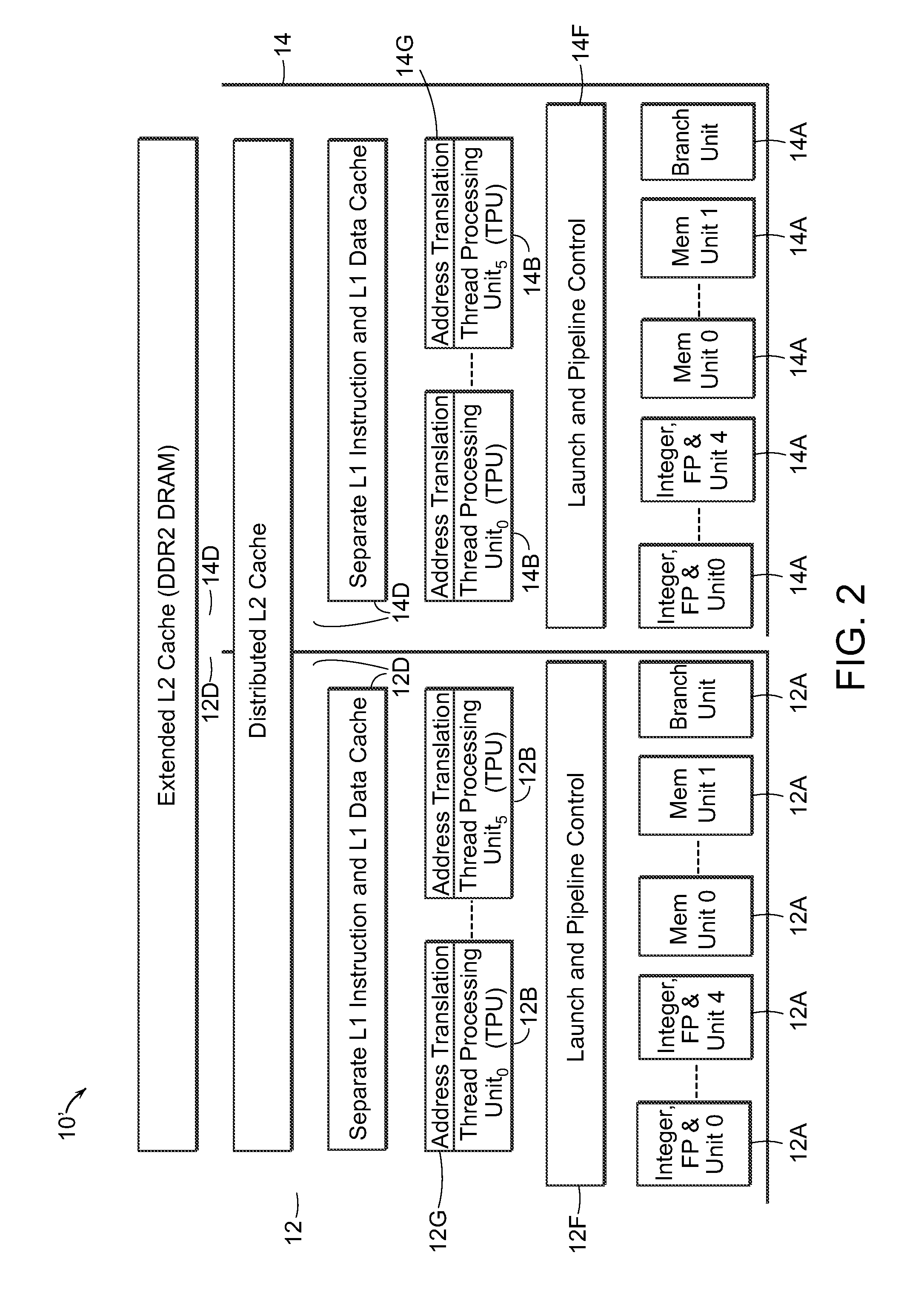 General Purpose Digital Data Processor, Systems and Methods