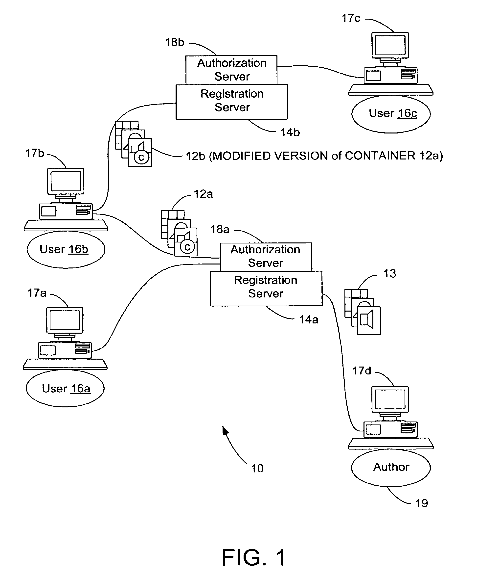 System and methods for managing digital creative works
