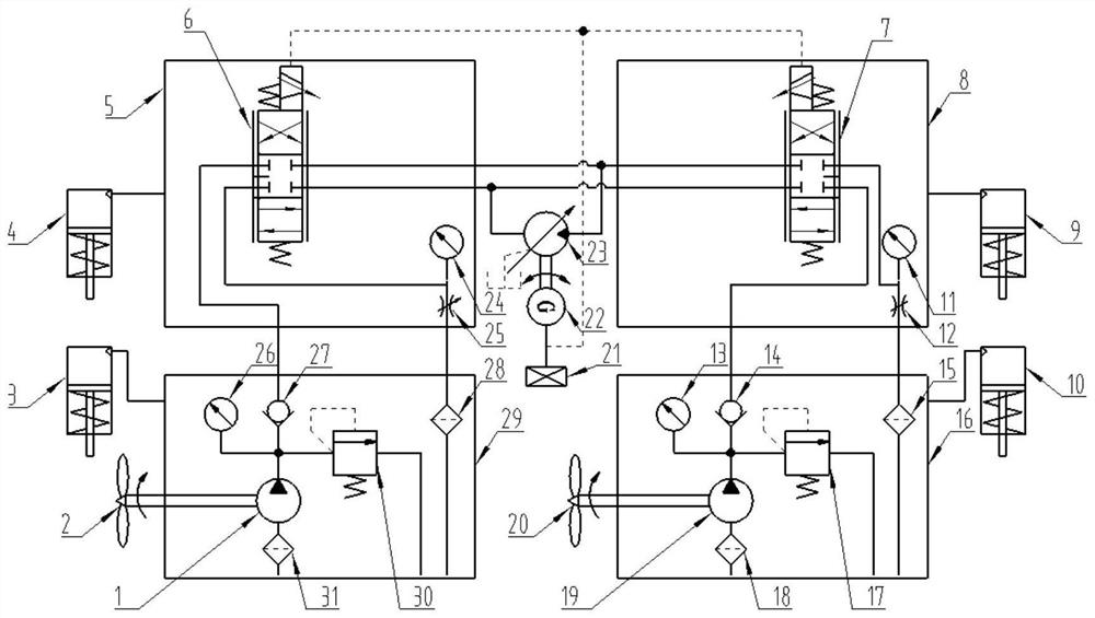 Hydraulic power generation self-adaptive dynamic pressure compensation system of deep sea ocean current energy water turbine