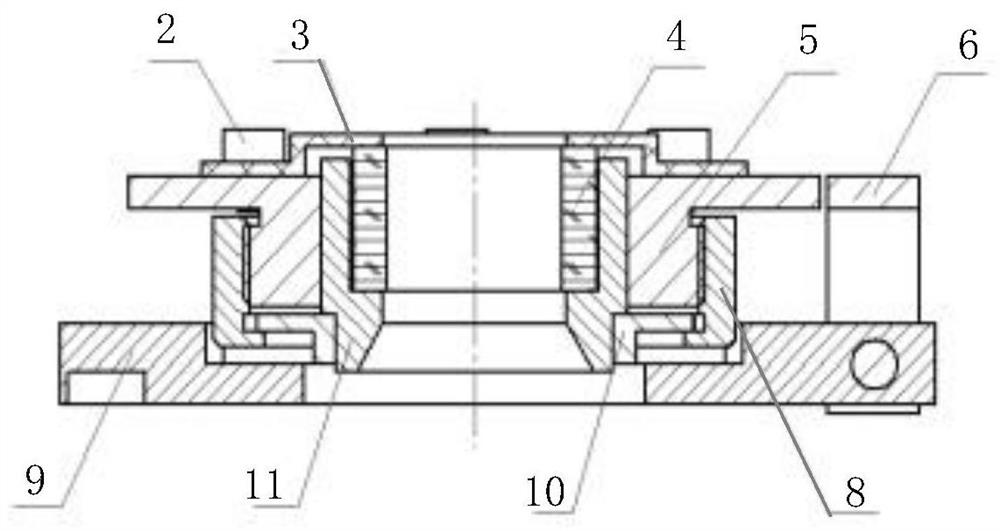 Locking device for core component of gravimeter