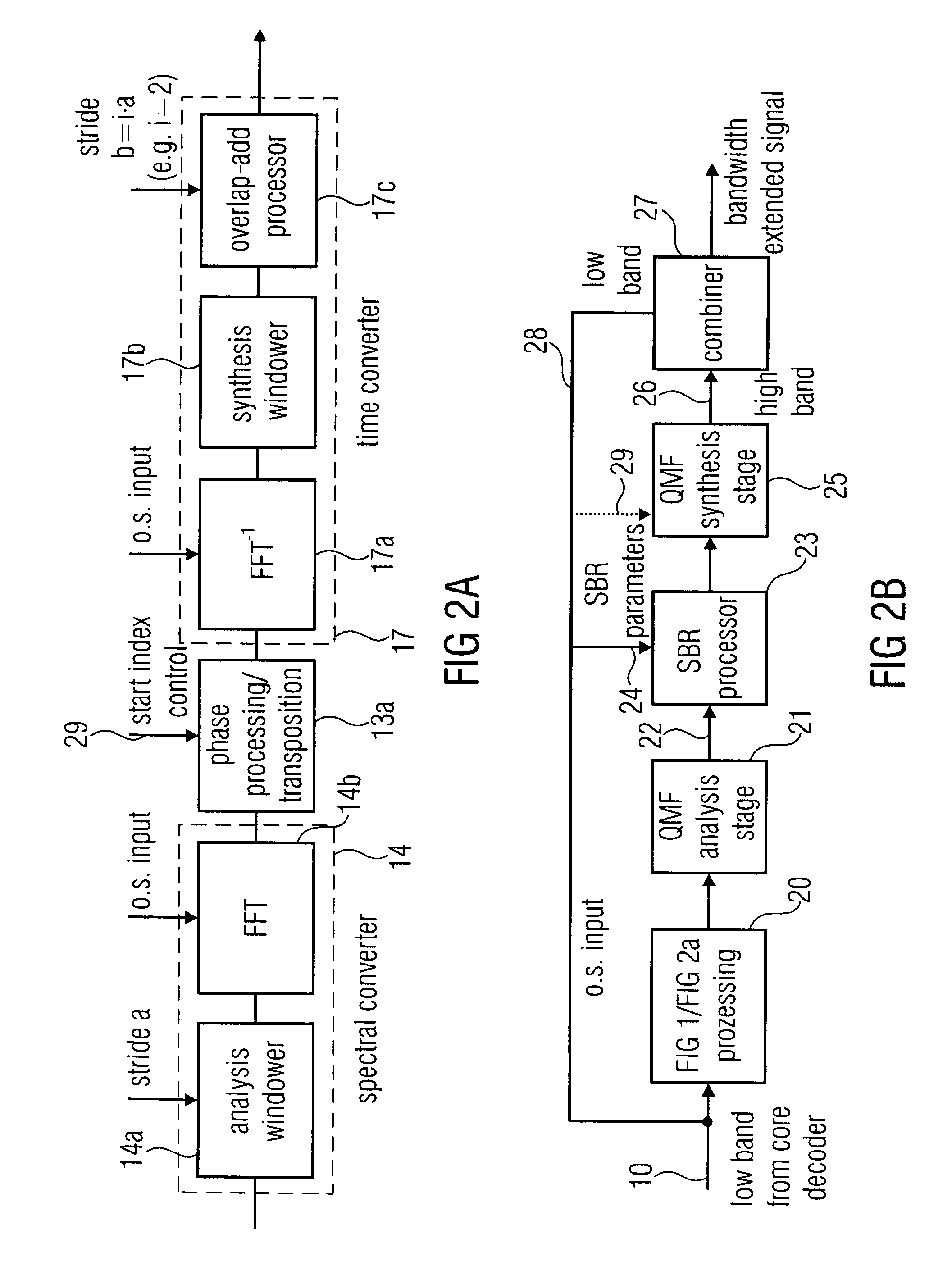 Apparatus and method for generating a high frequency audio signal using adaptive oversampling