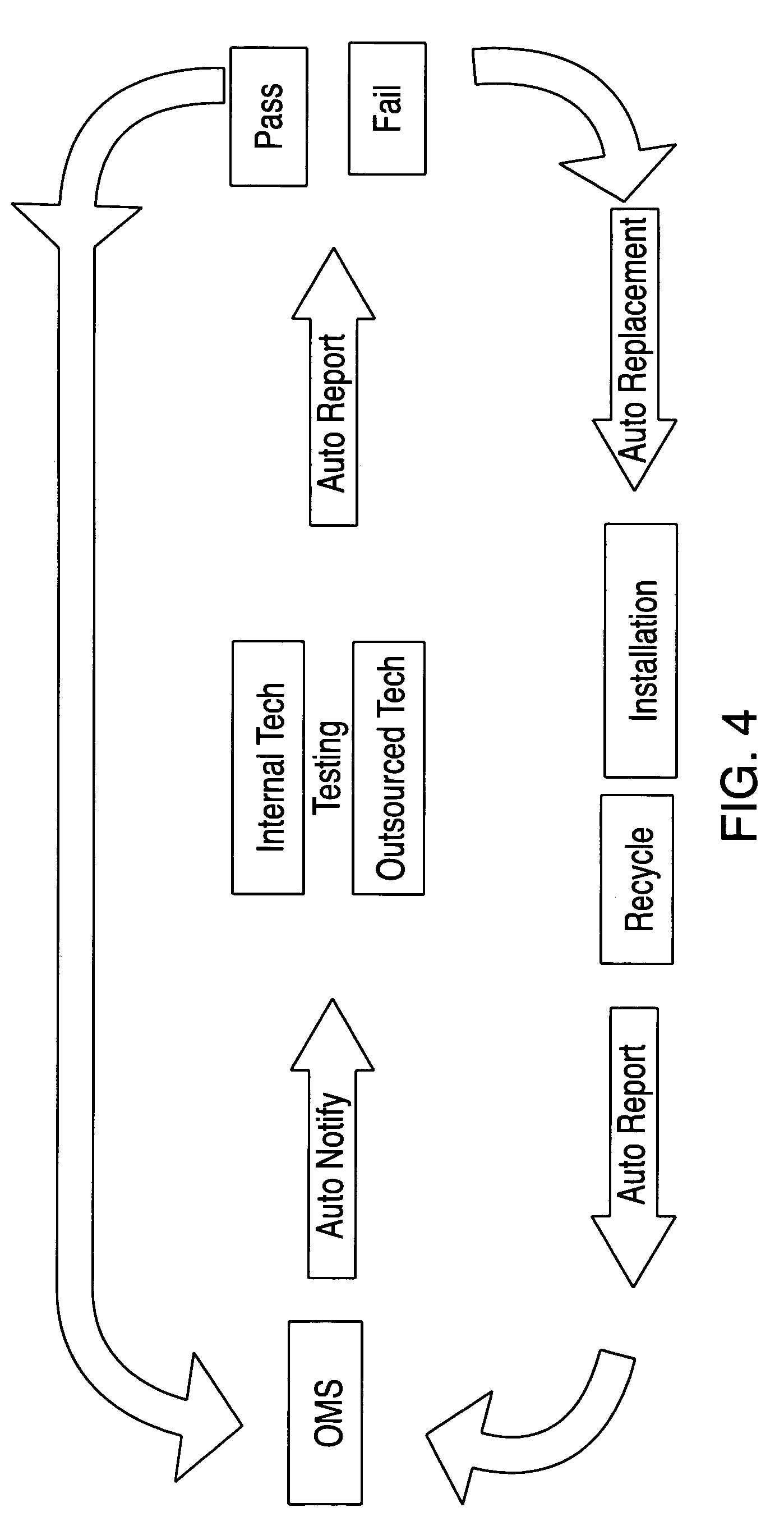 Battery management system and apparatus
