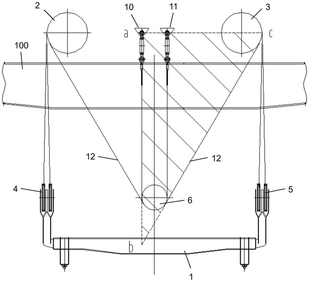 Double-drum anti-swing portal frame trolley system