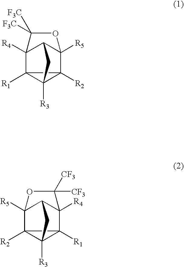 Fluorinated cyclic compound, polymerizable fluoromonomer, fluoropolymer, resist material comprising the same, and method of forming pattern with the same