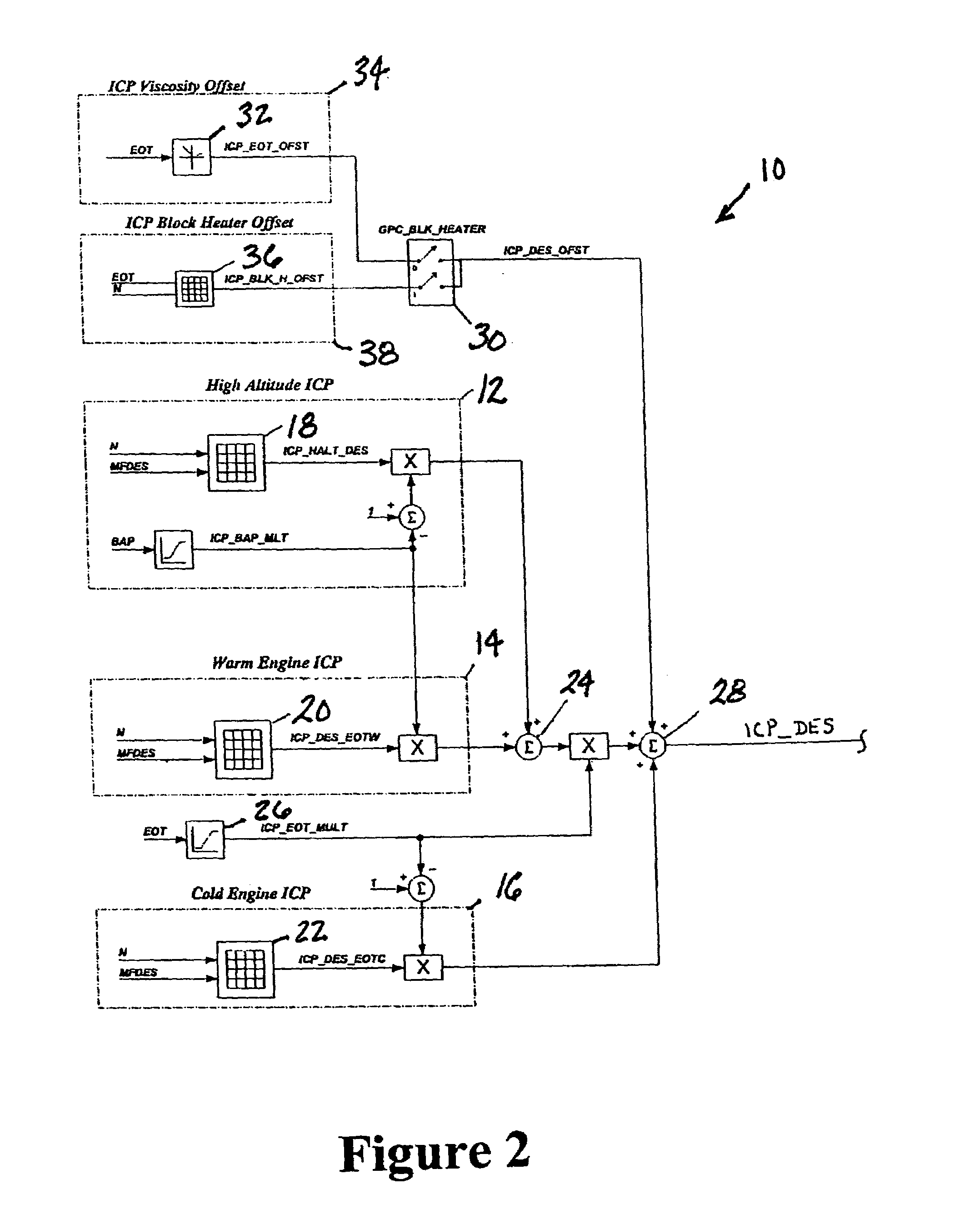 Strategy for detecting use of a block heater and for modifying temperature-dependent variables to account for its use