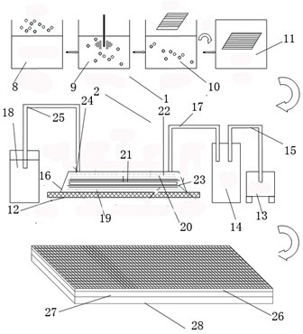 Preparation device and preparation method of bridge deck with in-situ detection function