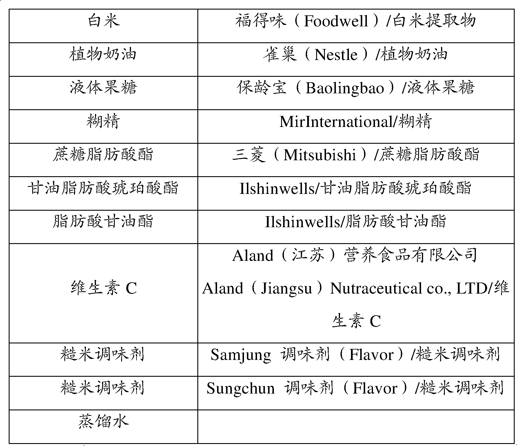 Brown rice-based beverage composition and preparation method thereof