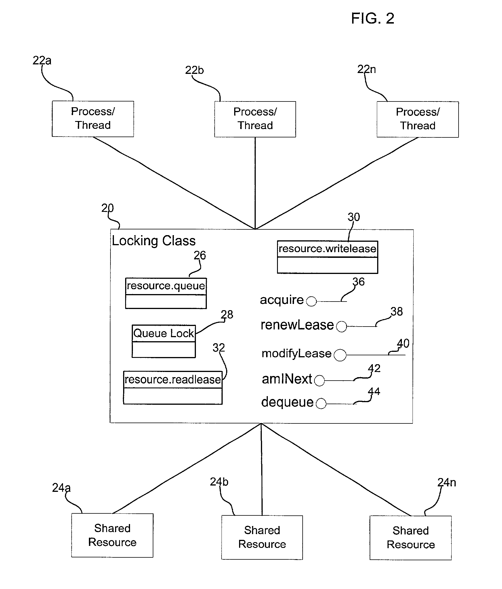 Method, system, program, and data structure for implementing a locking mechanism for a shared resource