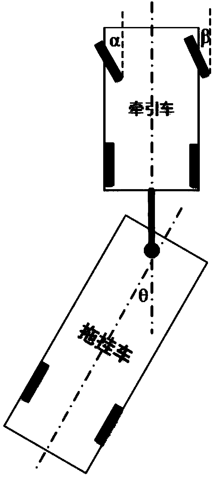 Achieving method and device of trailer dynamic trajectories
