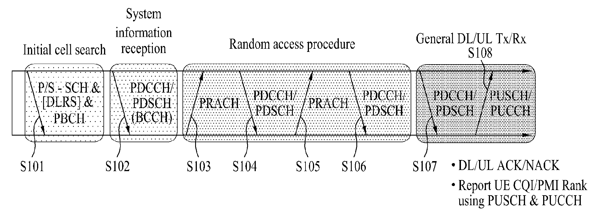 Method and apparatus for providing downlink reference signal transmission power information in a wireless communication system that supports multiple antennas