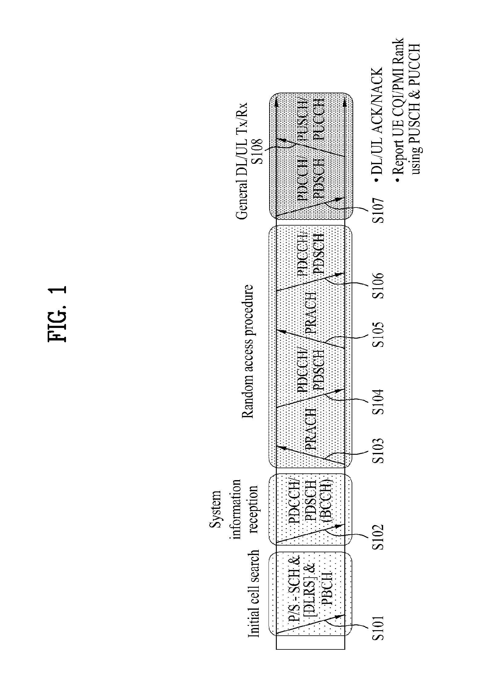 Method and apparatus for providing downlink reference signal transmission power information in a wireless communication system that supports multiple antennas