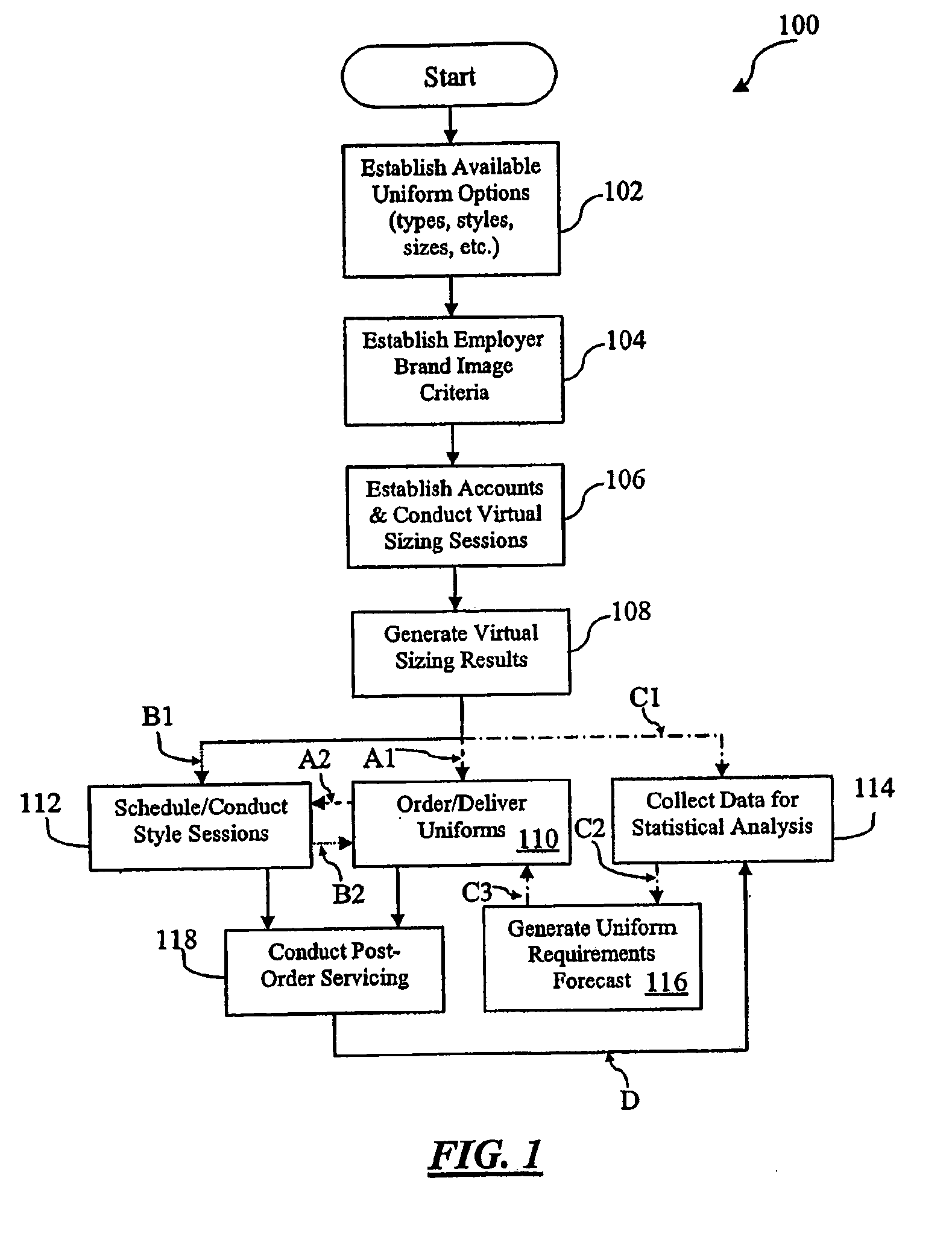 Virtual Sizing System and Method