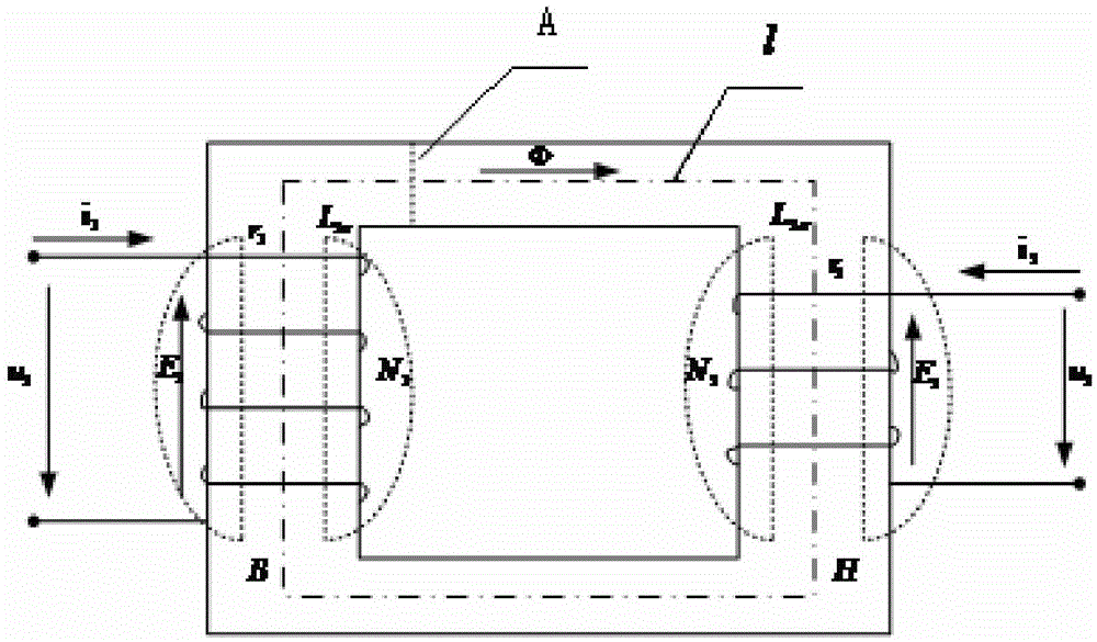 A Method for Predicting Neutral Point Current of Transformer in Unipolar Operation of DC System