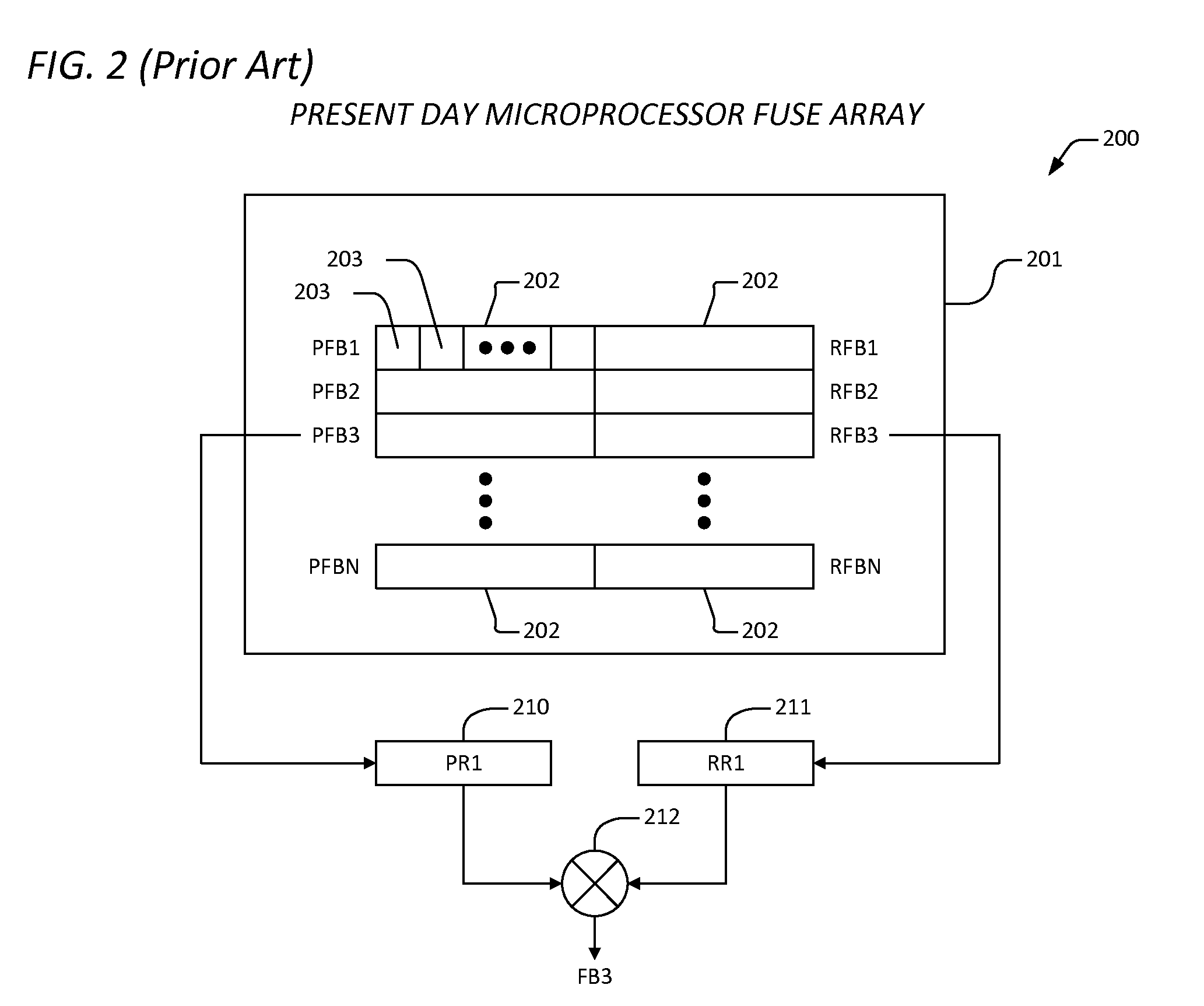 Multi-core programming apparatus and method for restoring data arrays following a power gating event