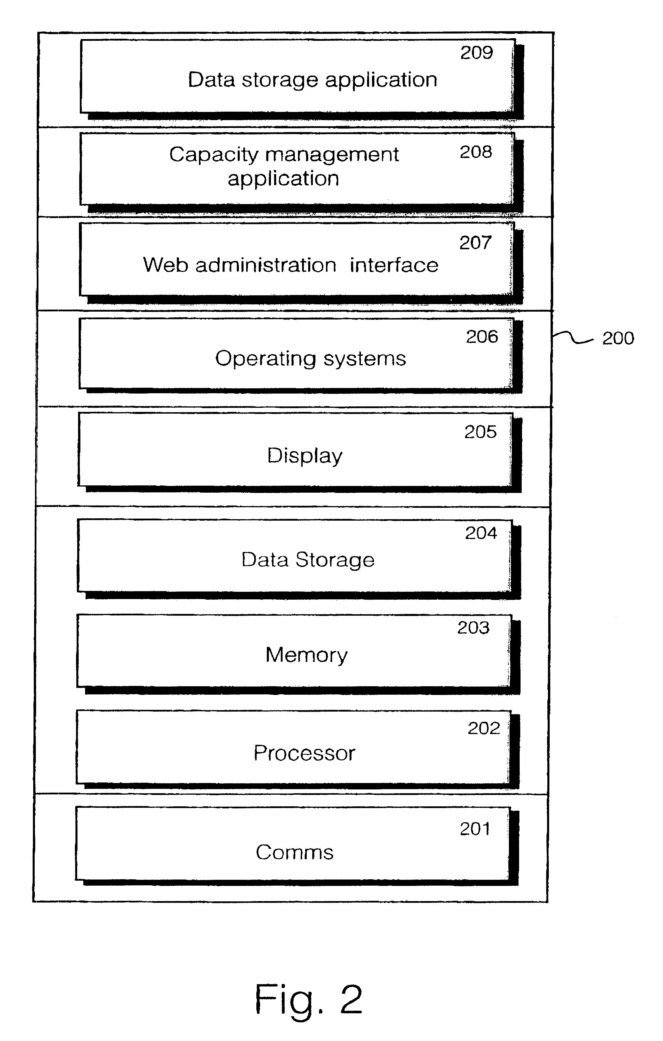 Computer apparatus, method and memory including license key