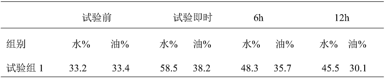 Whitening and moisturizing camellia seed essence and preparation method thereof