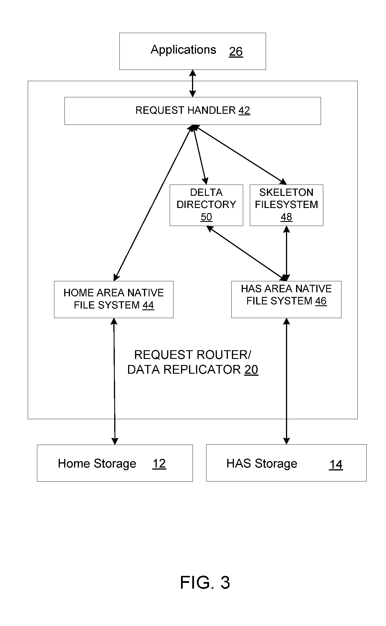 System and Method for Reliably Storing Data and Providing