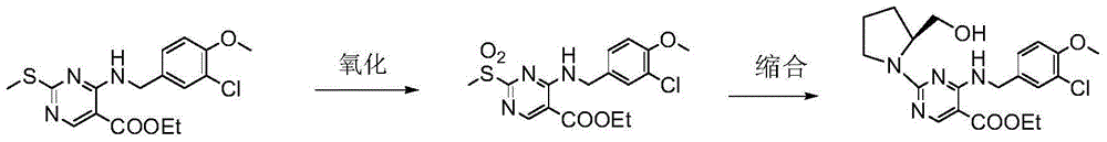 Preparation method of 4-[(3-chlorine-4-methoxyl benzyl) amino]-2-[2-(hydroxymethyl)-1-pyrrolidyl]-pyrimidine-5-nonanoic acid-ethyl ester