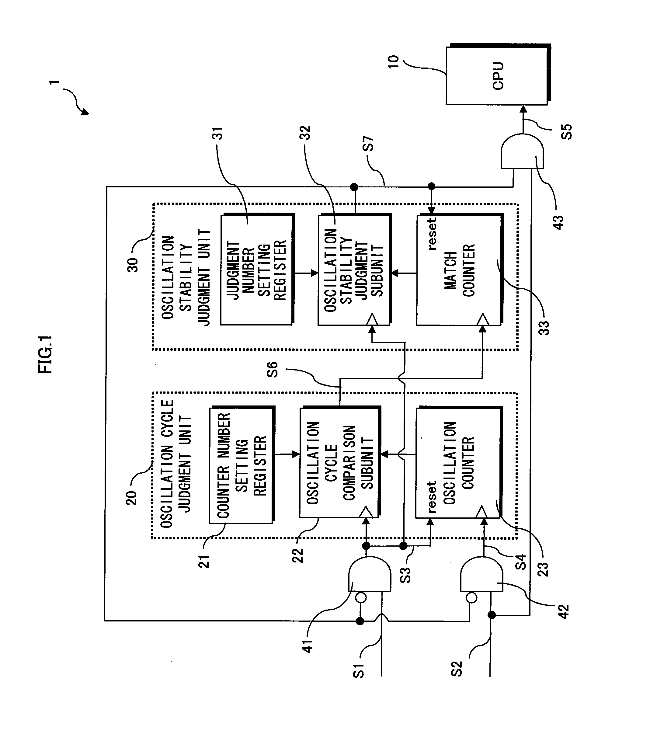 Semiconductor integrated circuit and information processing system