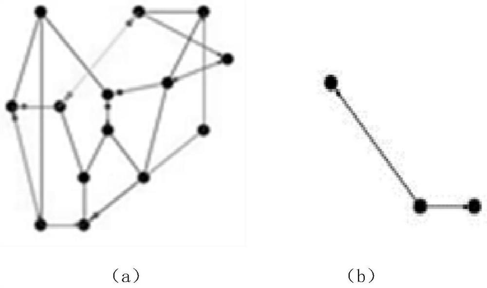 A Deep Reinforcement Learning Traffic Grooming Method in Cloud-Fog Elastic Optical Networks